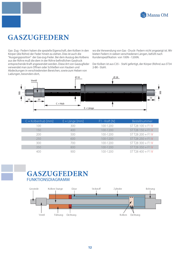 katalog-de-12-strana